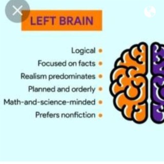 Episode1- Left-sided and right side thinking, why we are different? who am I? what I am good at? Tamil language speech