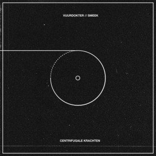 Centrifugale Krachten