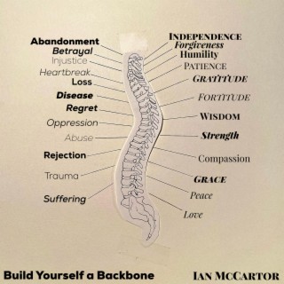 Build Yourself a Backbone