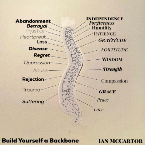 Build Yourself a Backbone | Boomplay Music