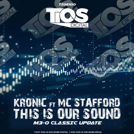 This Is Our Sound (M3-O Classic Update) ft. MC Stafford | Boomplay Music