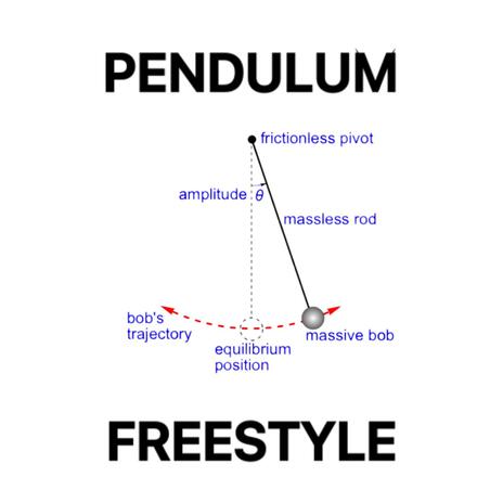 PENDULUM FREESTYLE | Boomplay Music