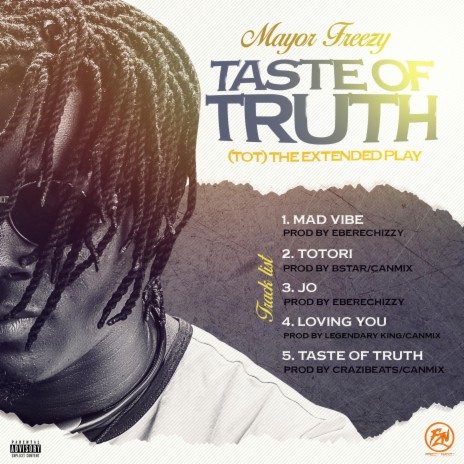 Taste of truth | Boomplay Music