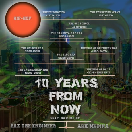 10 Years From Now ft. EaZ The Engineer & Dax Mpire | Boomplay Music