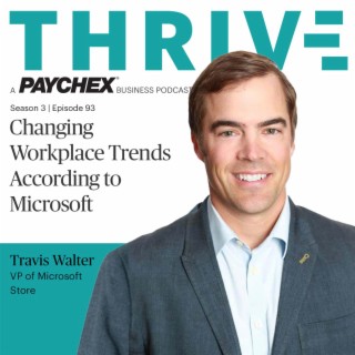 Changing Workplace Trends According to Microsoft