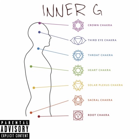 inner g | Boomplay Music