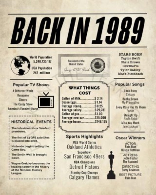 Back in 1989... - The Year In Gaming