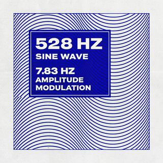 528 HZ Modulated by 7.83 HZ (PURE TONE)