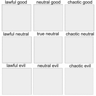 Ep. 59 - Alignment Charts: a useful tool