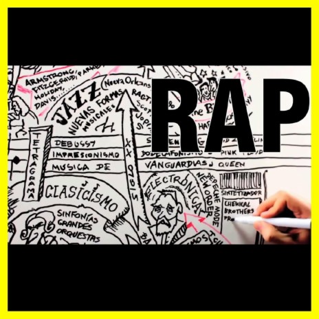 Rap de La Música | La Historia de La Música en un Rap | Boomplay Music