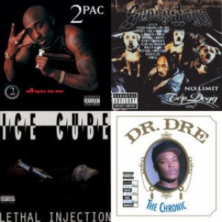 HIP HOP MIX 2023  Ice Cube, Snoop Dogg, 2Pac , Eminem, Dr. Dre, DMX, Xzibit, Method Man, 50 Cent