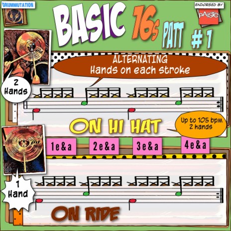 Basic 16s Patt 1 HH 120bpm | Boomplay Music