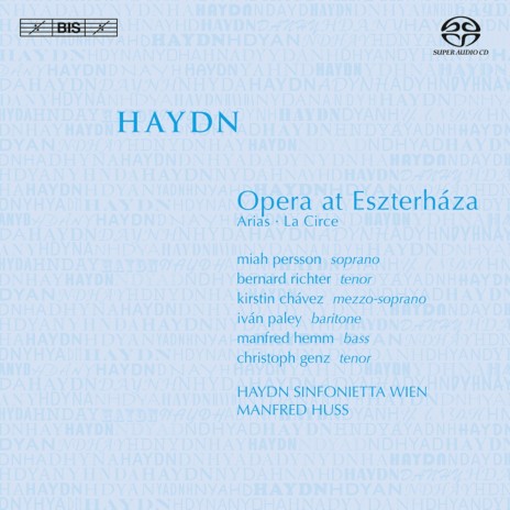 Costretta a piangere, Hob. XXIVb:1 ft. Haydn Sinfonietta Wien & Manfred Huss | Boomplay Music