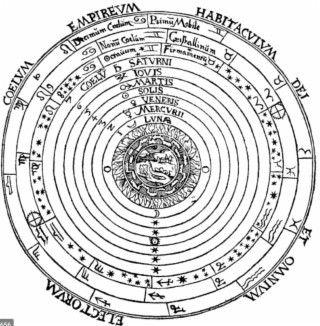 Introduction to Planetary Magic & The Celestial Spheres