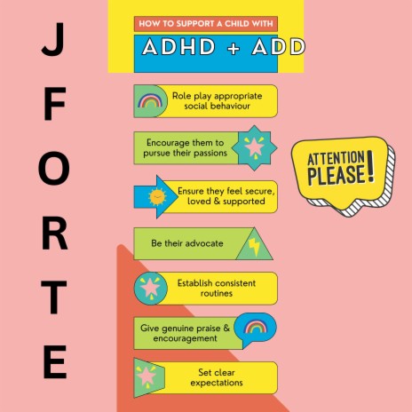 ADD + ADHD