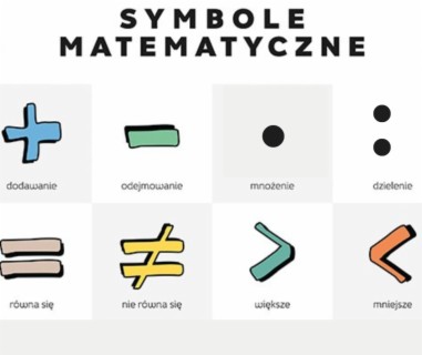 # 351 Symbole matematyczne - Math symbols