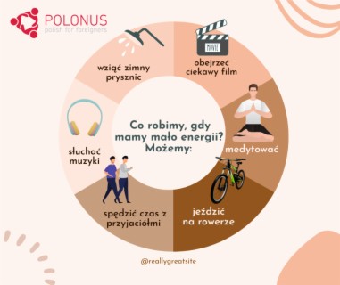 #376 Co robimy gdy mamy mało energii? - What do we do when we’re low on energy?