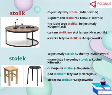 #214 Stolik i Stolek (Table & Stool)