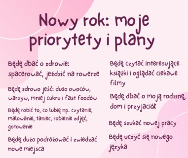 #305 Moje plany na Nowy Rok - My plans for New Year