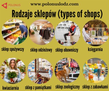 #397 Rodzaje sklepów - Types of shops