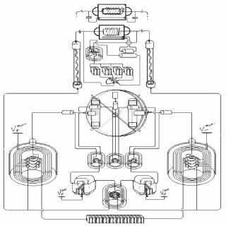 Thesta-Distatica