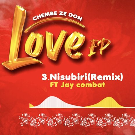 Nisubiri Remix ft. Jay combat | Boomplay Music