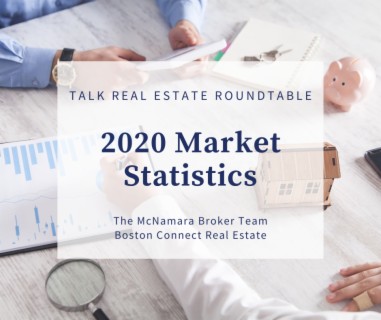 2020 Recap & Market Statistics