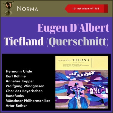 d'Albert: Tiefland - Pedros Abschied von den Bergen ft. Münchner Philharmoniker & Arthur Rother | Boomplay Music