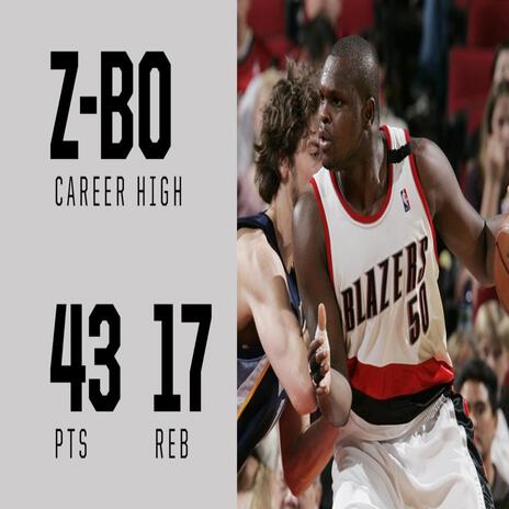 Zach Randolph | Boomplay Music