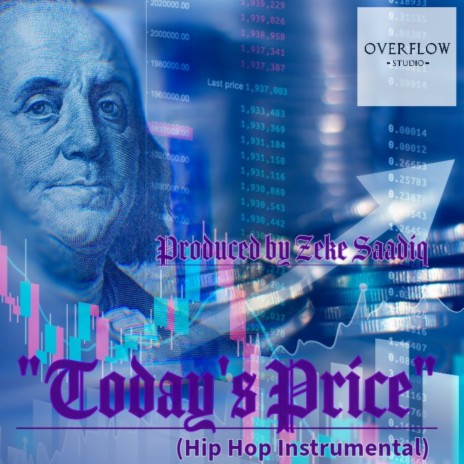 Today's Price (Instrumental) | Boomplay Music