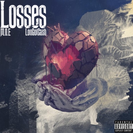 Losses ft. Lougotcash | Boomplay Music