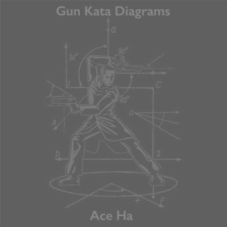 Gun Kata Diagrams