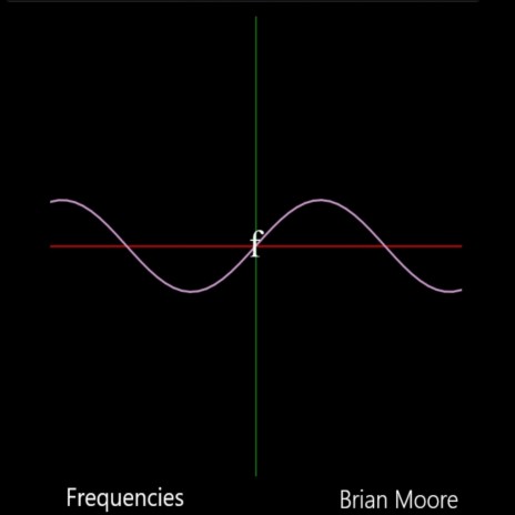 Frequencies VI (Green Mood) | Boomplay Music