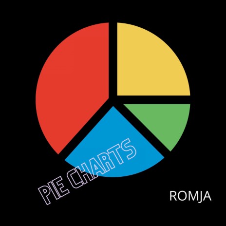 Pie Charts | Boomplay Music