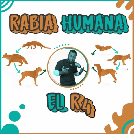 Rabia Humana | Boomplay Music