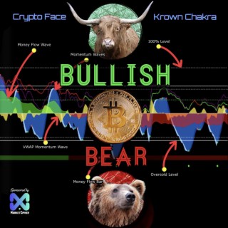 Bullish Bear