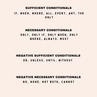 Conditionals