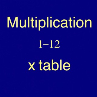 1-12 Multiplication table