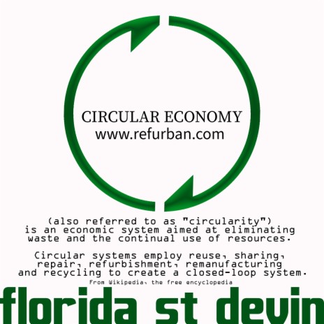 Circular Economy (Keep it in Rotation) | Boomplay Music