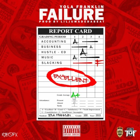 Failure | Boomplay Music