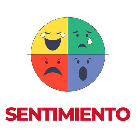 Sentimiento | Boomplay Music