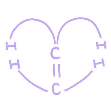 CH(URAQT) [the organic chemistry love song] | Boomplay Music