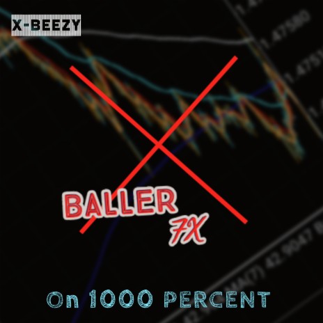 On 1000 PERCENT | Boomplay Music