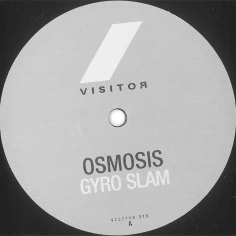 Gyro Slam | Boomplay Music