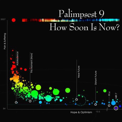 How Soon Is Now? | Boomplay Music