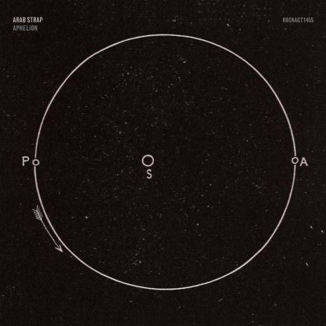 Aphelion | Boomplay Music