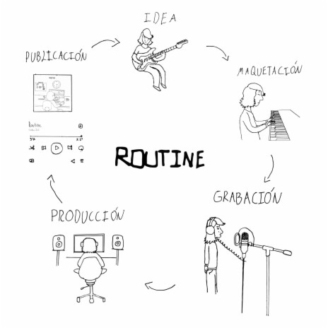 Routine (Instrumental) | Boomplay Music