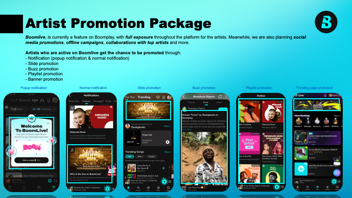 BoomLive Promotion Package: New Era for Artists