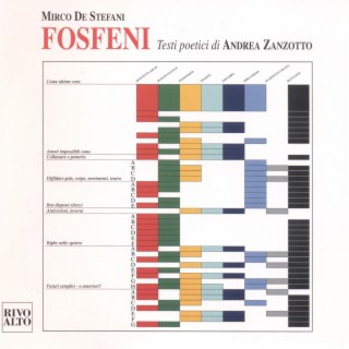 De Stefani: Fosfeni per voce recitante, quartetto vocale femminile, complesso da camera (Testi poetici di Andrea Zanzotto)