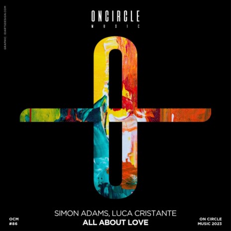 All About Love ft. Luca Cristante | Boomplay Music